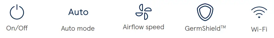 Blueair 7700 Series Health Protect - 1