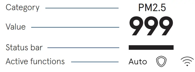 Blueair 7700 Series Health Protect - Fig 23