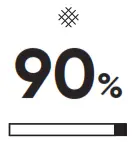 Blueair 7700 Series Health Protect - icon20