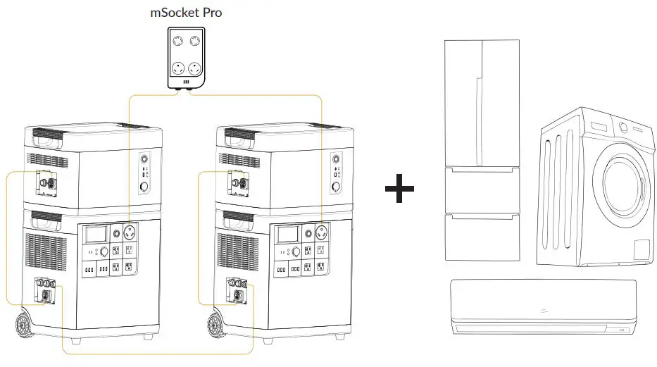 MANGO-POWER-mSocket-Pro-Portable-Power-Station-FIG1