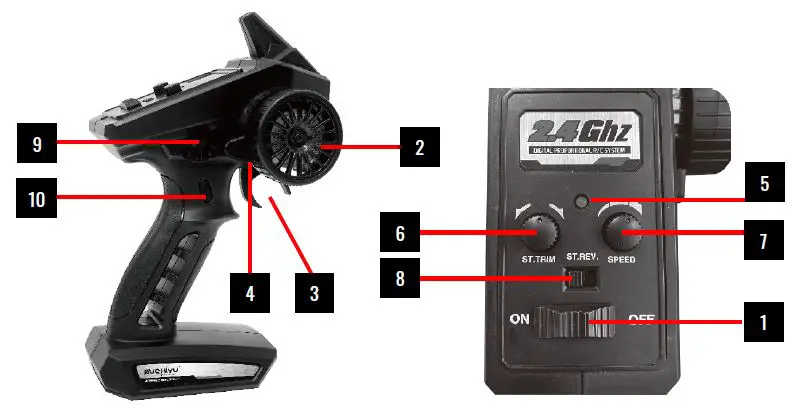 AMEWi-22604-Conquer-Race-Truggy-fig- (1)
