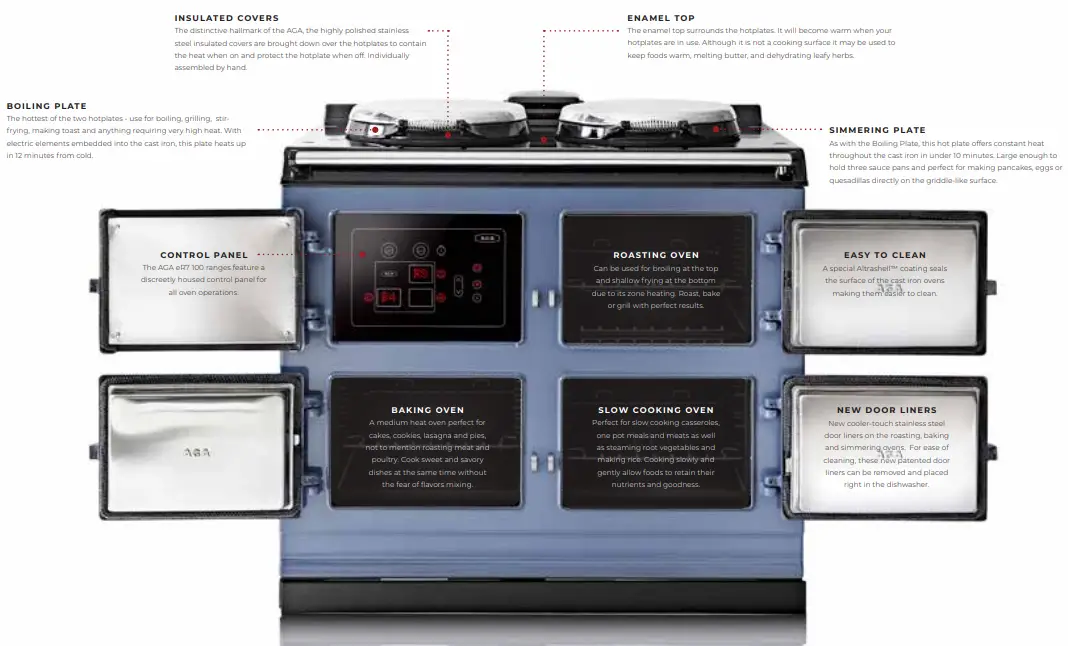 AGA eR7 100 Classic Cast Iron Electric Range - fig 3