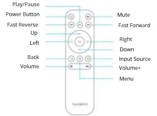 VANKYO-Performance-V630W-Native-1080P-Projector-08