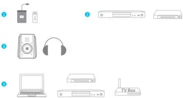 VANKYO-Performance-V630W-Native-1080P-Projector-22