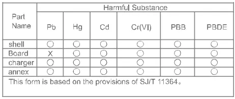 MG-FLEX-MOUNT-1080P-Smart-Camera-fig-9