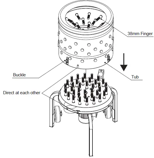 ROOTS-HARVEST-1516-Chicken-Plucker -FIG-4
