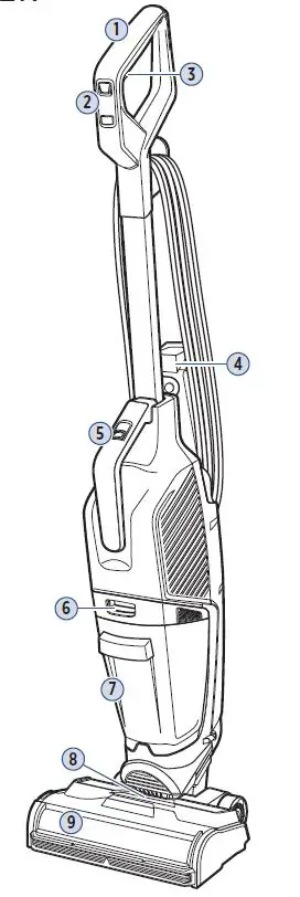 Bissell 3518 Series Crosswave Hydrosteam All-in-one Multi-surface Cleaner User Manual