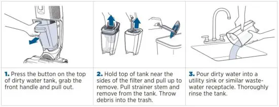 FIG 9 Emptying the Dirty Water Tank.JPG
