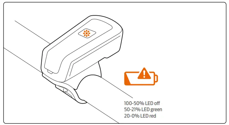 AXA Front 30-50 USB Rechargeable Front Light - fig 4