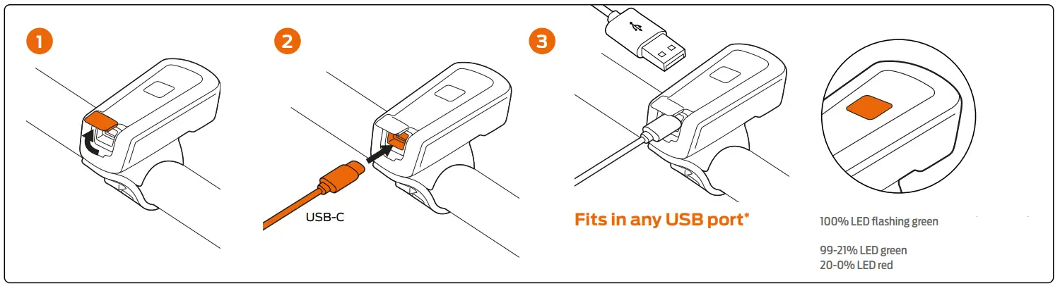 AXA Front 30-50 USB Rechargeable Front Light - fig 5