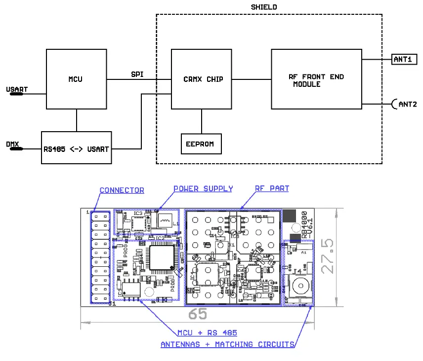 ROBE-RW-001-Wireless-DMX-or-RDM-Module-FIG-1