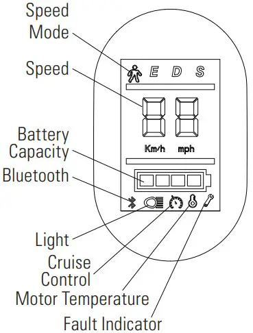 Razor C45 Adult Electric Scooter - Figure 9