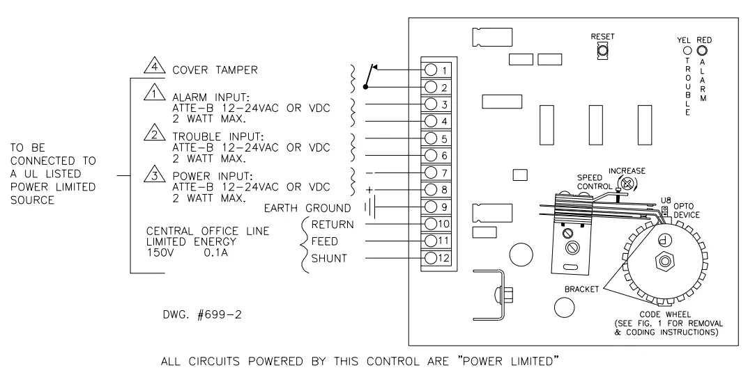 POTTER Atte-B Fire Alarm and Trouble Transmitter 12-24V AC or DC - CODING 1