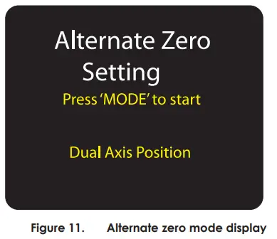 Digi-Pas-DWL3000XY-2-Axis-High-Precision-Digital-Machinist-Level-FIG-12