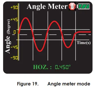 Digi-Pas-DWL3000XY-2-Axis-High-Precision-Digital-Machinist-Level-FIG-20
