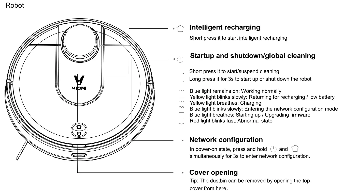xiaomi V-RVCLM21B Viomi Robot Vacuum - fig 1