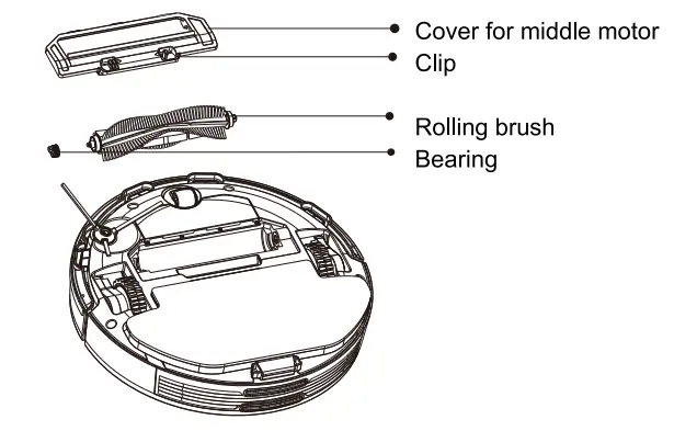 xiaomi V-RVCLM21B Viomi Robot Vacuum - fig 16