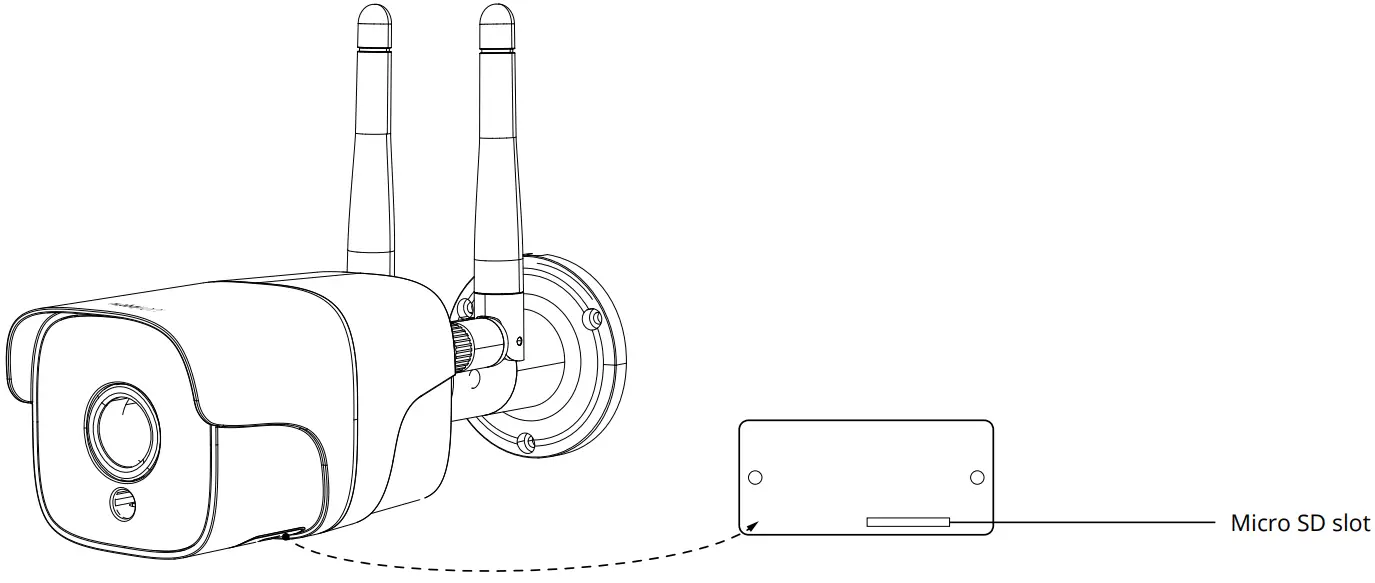 niceboy Outdoor Security Camera - INTRODUCTION