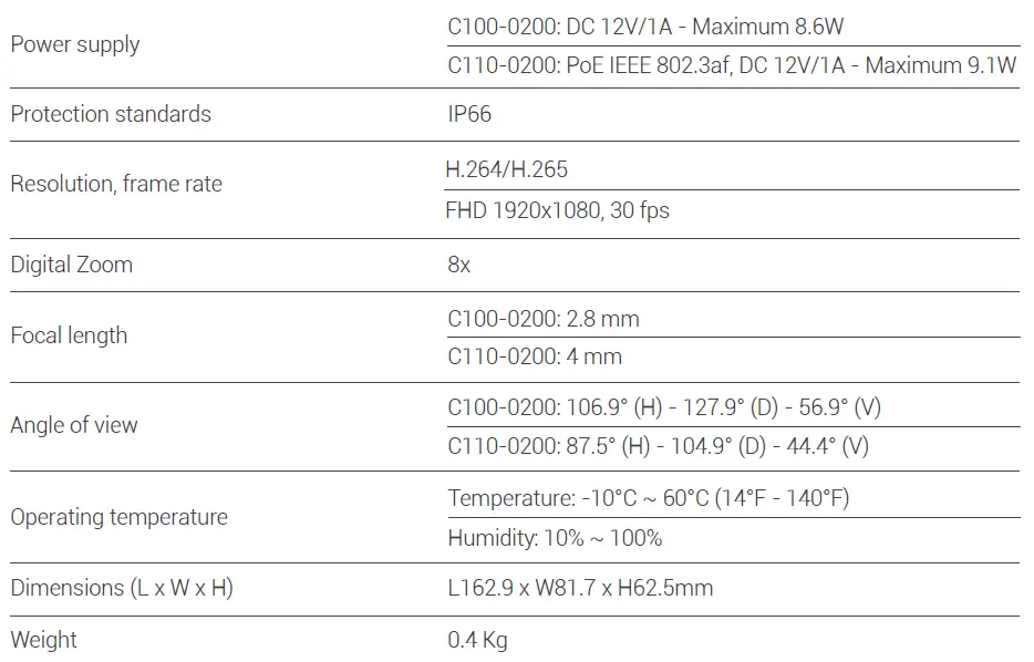 Bkav-C100-0200-C110-0200-Full-HD-Bullet-Ai-Based-Camera- (2)