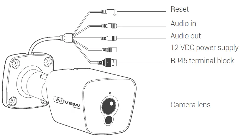Bkav-C100-0200-C110-0200-Full-HD-Bullet-Ai-Based-Camera- (3)