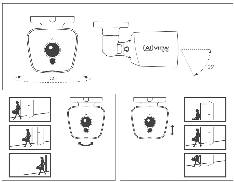 Bkav-C100-0200-C110-0200-Full-HD-Bullet-Ai-Based-Camera- (6)