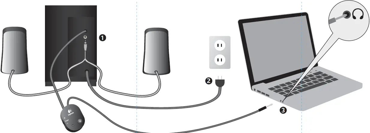Logitech-Z313-Speaker-System-with-Subwoofer-fig-2