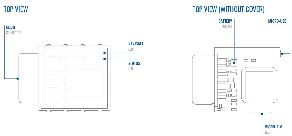 TELTONIKA FMC00A Advanced OBDII Tracker-FIG2