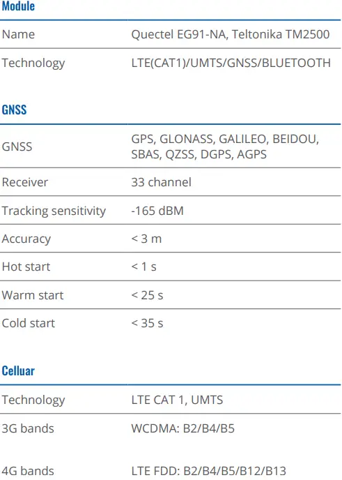 TELTONIKA FMC00A Advanced OBDII Tracker-FIG29