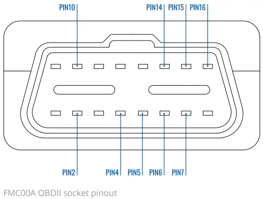 TELTONIKA FMC00A Advanced OBDII Tracker-FIG3