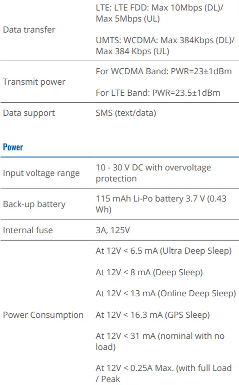 TELTONIKA FMC00A Advanced OBDII Tracker-FIG30
