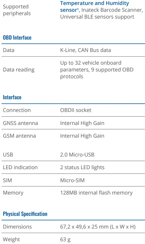 TELTONIKA FMC00A Advanced OBDII Tracker-FIG31