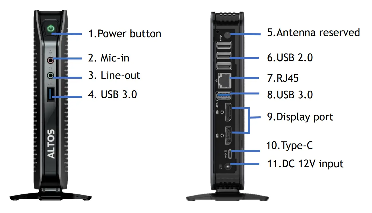 Chassis overview