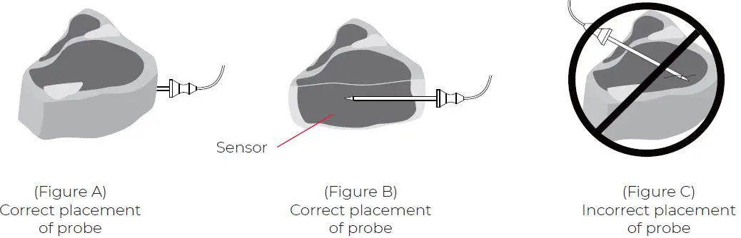 MASTERPRO BGMP-9099 Smokeless Grill-FIG4