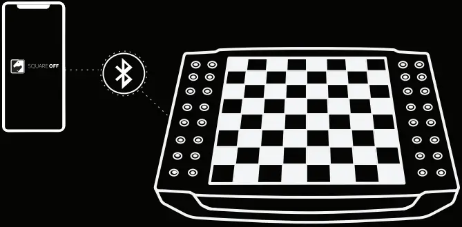 SQUAREOFF SWP-INFIA1051 Multi Purpose Chess A5