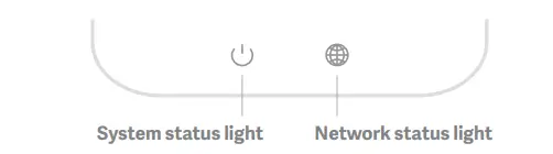 xiaomi Mi Router 4A Gigabit Edition - System