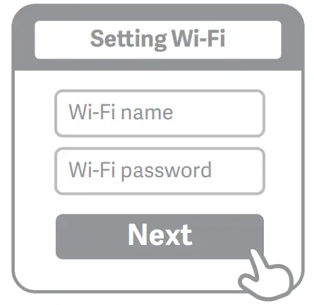 xiaomi Mi Router 4A Gigabit Edition - connection 4