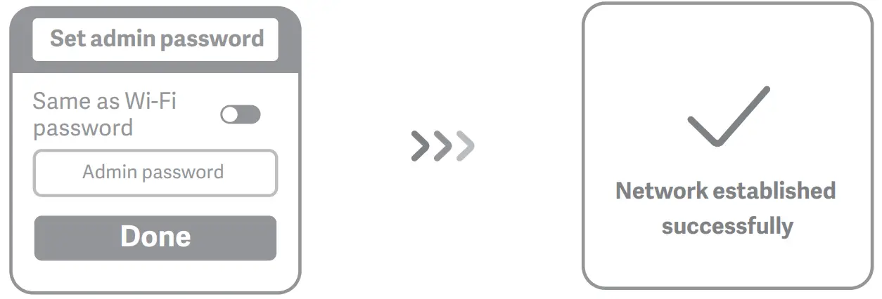 xiaomi Mi Router 4A Gigabit Edition - connection 5