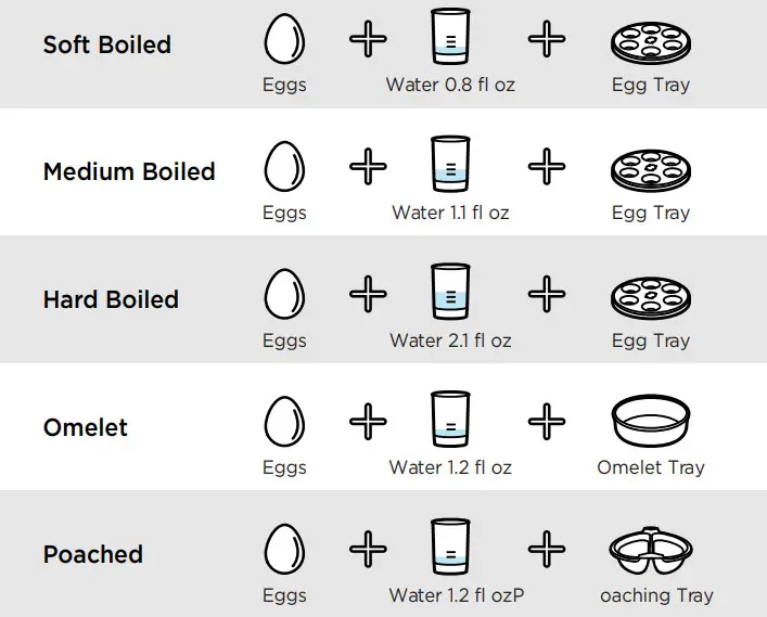 CHEFMAN Eelectric EGG Cooker - FIGURE 2