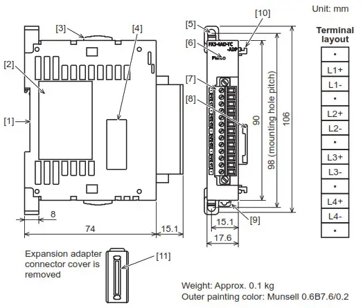 MITSUBISHI ELECTRIC FX5-4AD-TC-ADP Expansion Adapter - External Dimensions, Part Names, and Terminal Layout