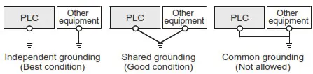 MITSUBISHI ELECTRIC FX5-4AD-TC-ADP Expansion Adapter - Grounding
