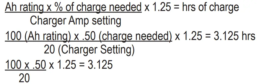 Schumacher Manual Battery Charger - math2