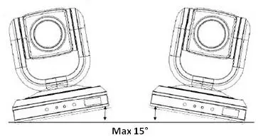 HuddleCamHD 10X-GY-G3 2.1 MP -Installation