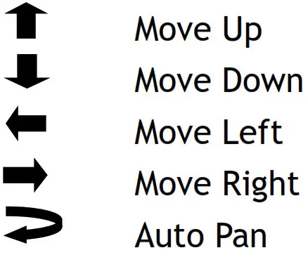 HuddleCamHD 10X-GY-G3 2.1 MP - Physical Desc