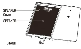 NUX Portable Battery-Operated Acoustic Amp AC-25 - CONTROL panels2
