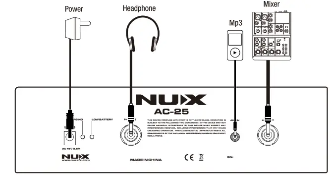 NUX Portable Battery-Operated Acoustic Amp AC-25 - conmmections
