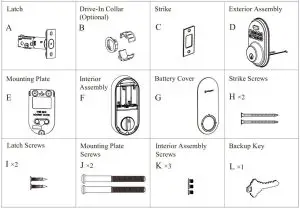 FIG 3 Parts List