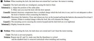 FIG 30 Troubleshooting