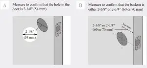 FIG 5 Prepare the door and check dimensions