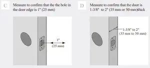 FIG 6 Prepare the door and check dimensions