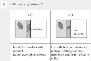 FIG 9 Install the latch and strike